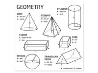 Накладка магнитная для шкафа Geometry, Young Users by Vox (Польша)